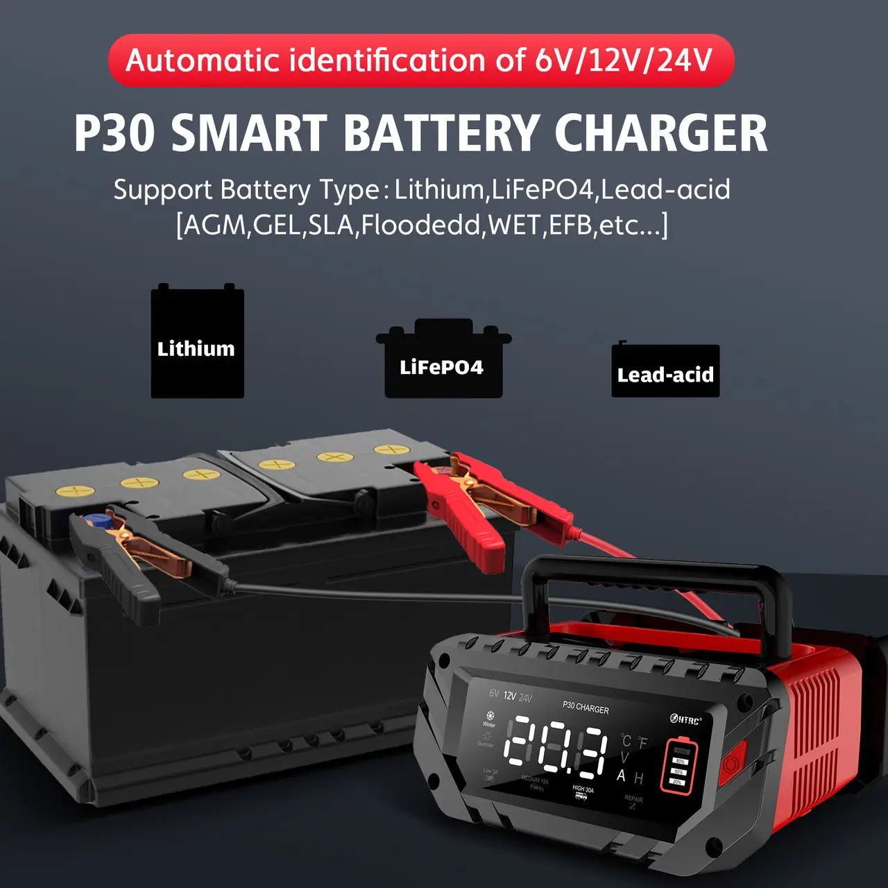 Зарядний пристрій розумний HTRC 30A (6V/12V/24V) для LiFePO4, AGM, Lead-Acid - Зображення 6